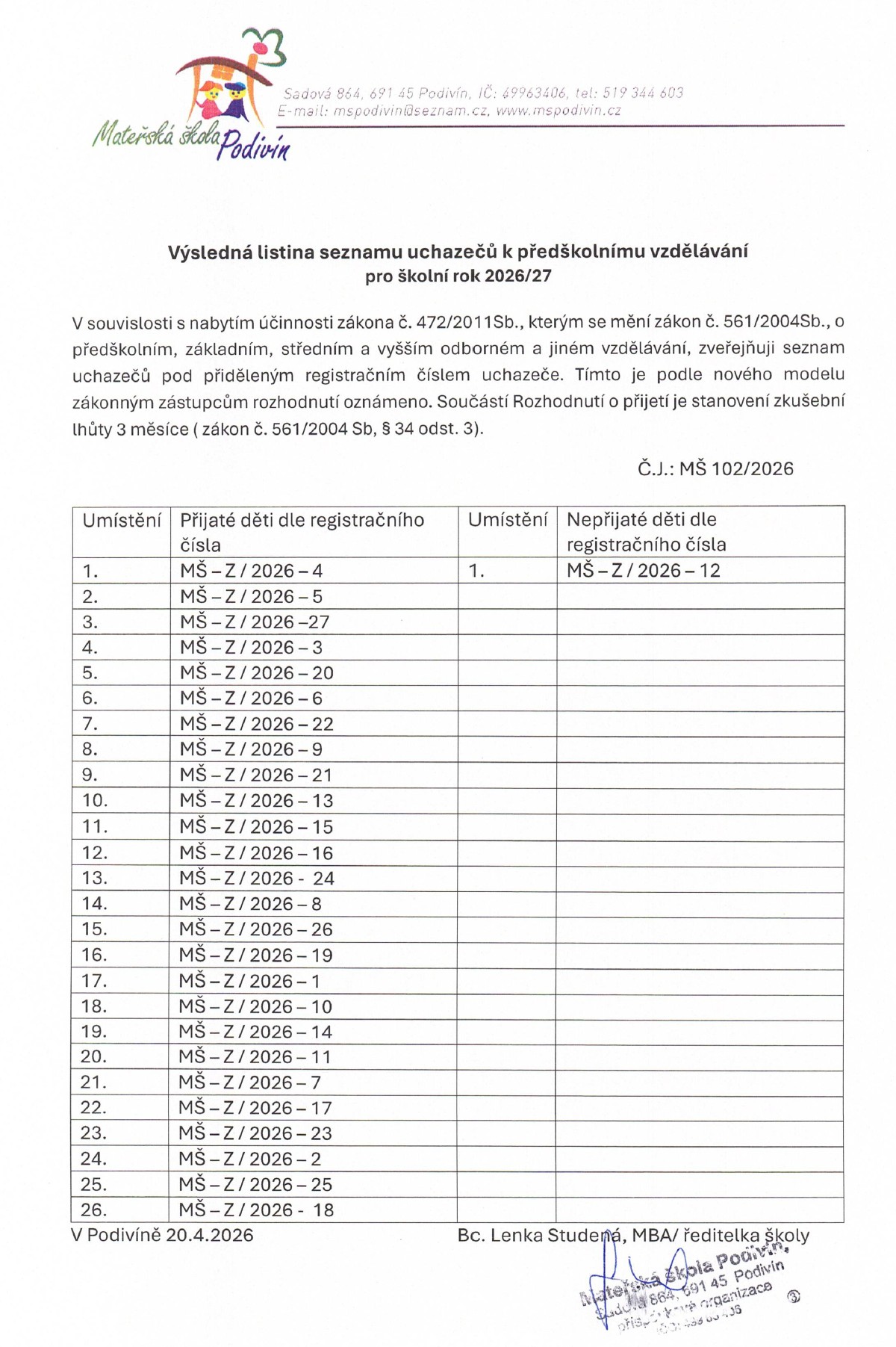 vysledna listina seznamu uchazecu k predsk vzdalavani mspodivin 2026